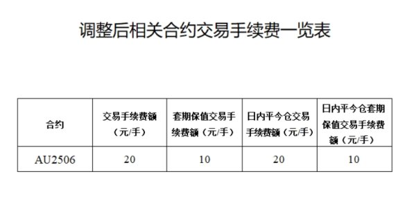 点搭网配资 稳定币概念震荡回升