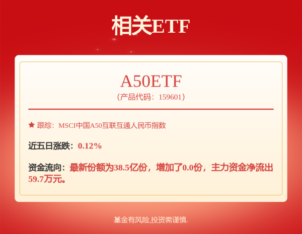 中博证券 股价波动是市场给的选择题，不是风险