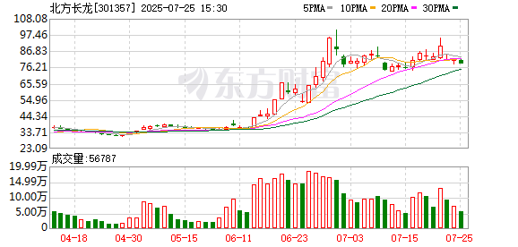 K图 301357_0